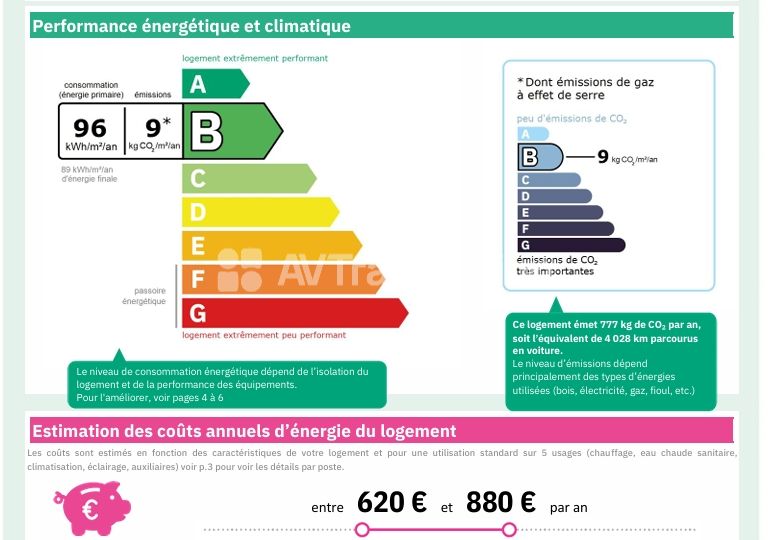 Maison à vendre  - 4 pièce(s) - 82m2 - Villeurbanne (69100)